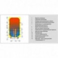 Водонагреватель косвенного нагрева Drazice OKC 200/1 m2